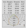 W6191-840 Gr
