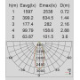 W6144-1 Gr