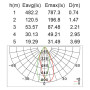 W6146S-1-526 Gr