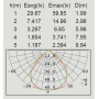 P9011-1030 Spike S